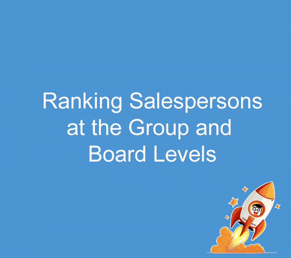 Ranking salespersons at the group and board levels